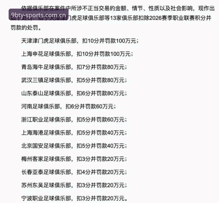 足协第三批禁足名单信息风暴下的体育资讯获取深度评测——从9博体育客户端下载对比看行业变革