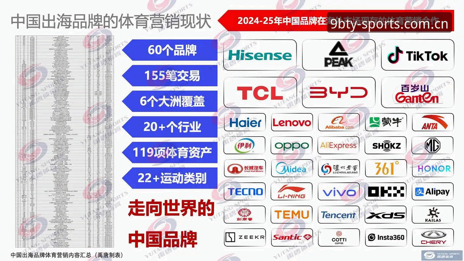 2026博体育平台功能完整指南:从注册到高效使用的全流程解析