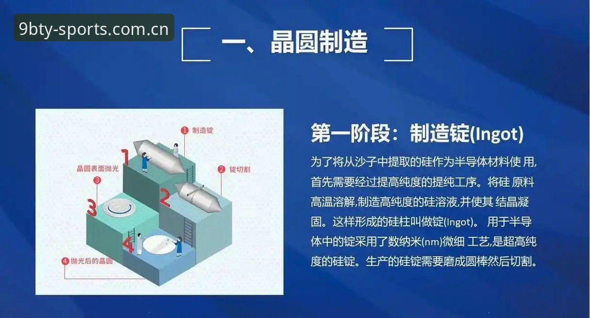 博体育怎么样 资深用户分享:9博体育官网从注册到实战的全流程使用心得